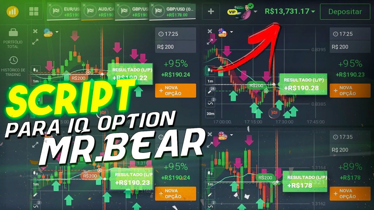 SCRIPT GRATUTO PARA IQ OPTION  ASSERTIVIDADE 90%