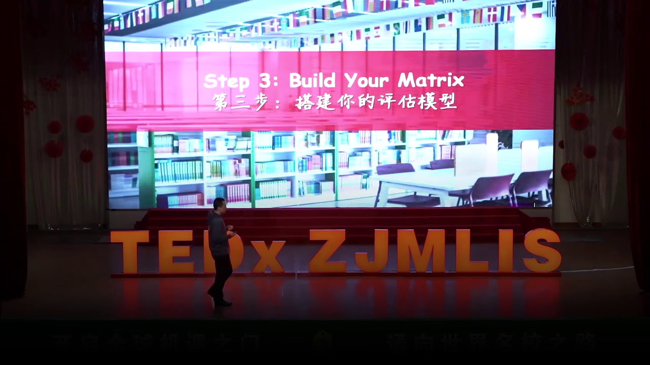 Your University Application Strategy&mdash;The Scientific Approach | Fred Ren | TEDxYouth@ZJMLIS