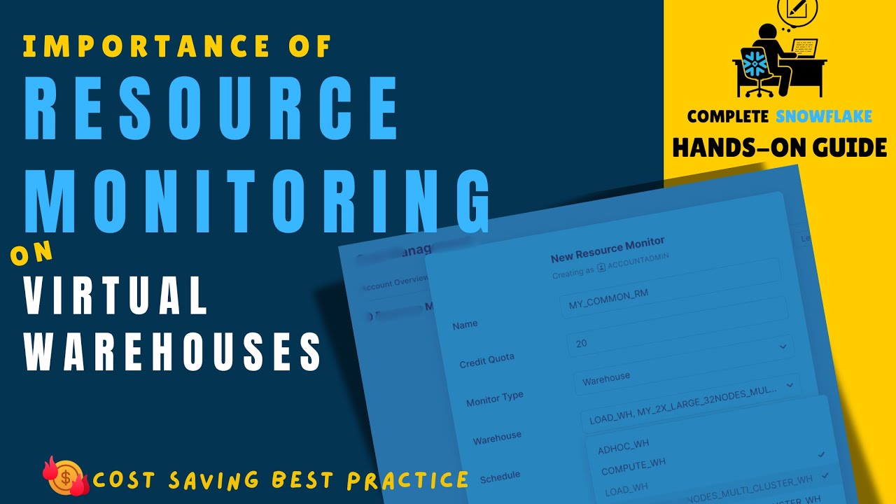 07 | Importance Of Resource Monitor On Snowflake Virtual Warehouse | #costoptimization