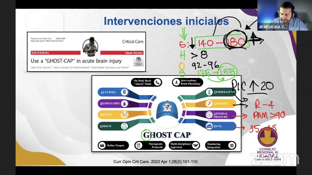 Primera hora de manejo del Paciente Neurocrítico