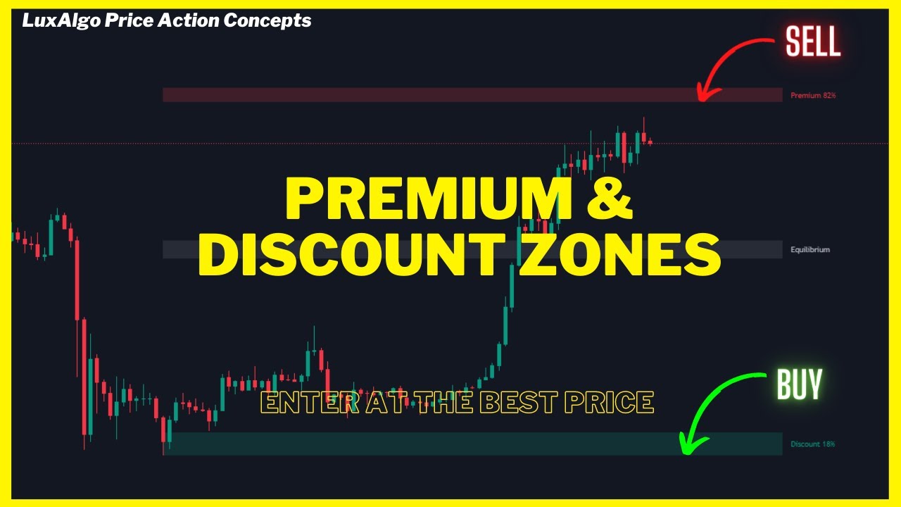 How To Use Premium & Discount Zones in LuxAlgo Price Action Concepts
