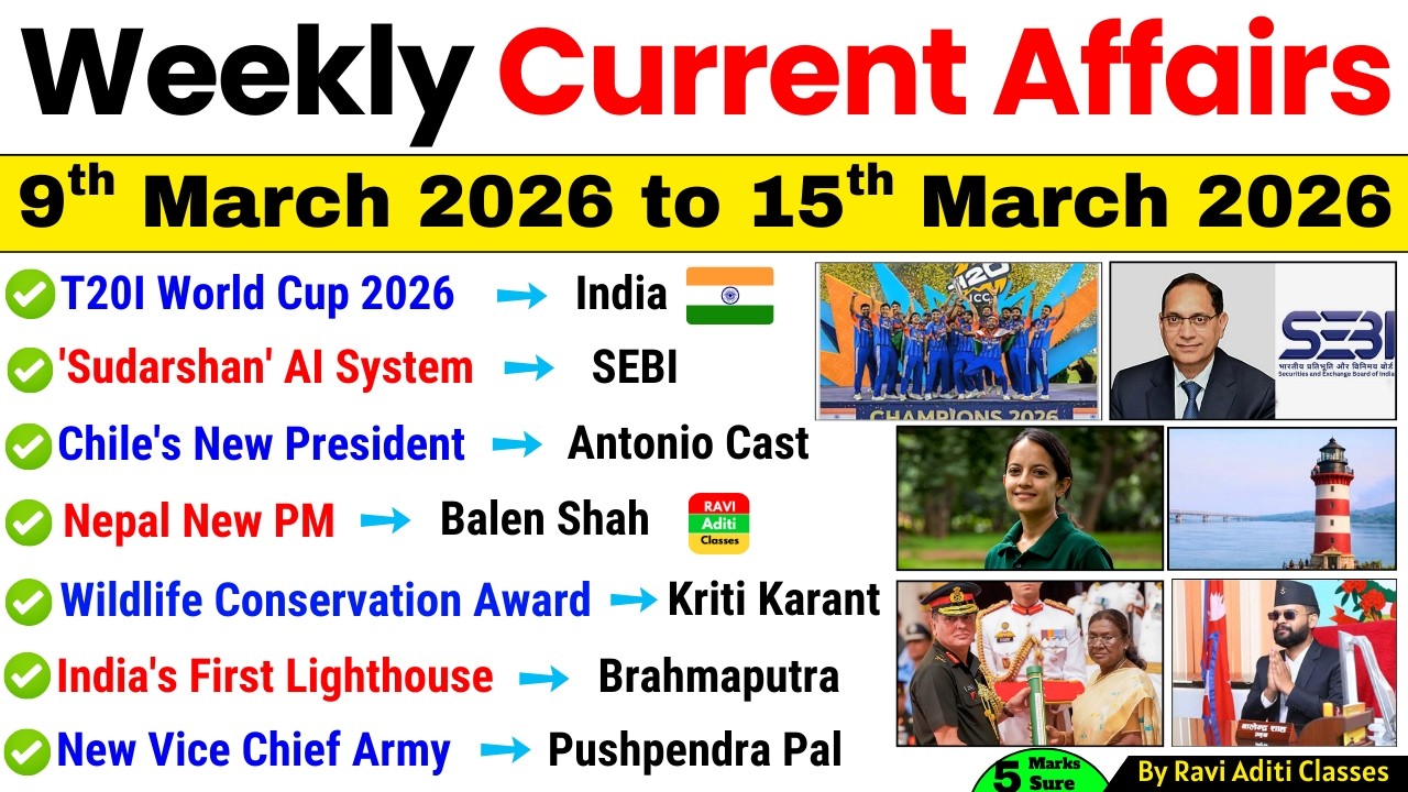 Weekly Current Affairs 2026 | 9 March to 15 March 2026 | Important Current Affairs 2026  ssc railway