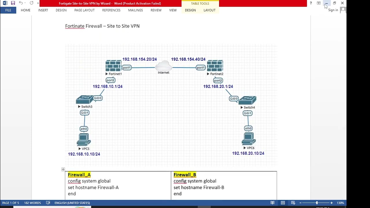 Fortigate Site to SIte VPN