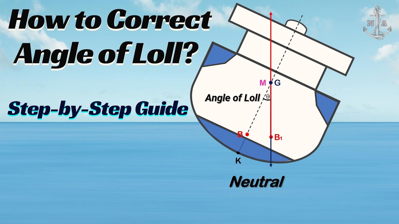 How to Correct Angle of Loll: Step-by-Step Guide for Ship Stability