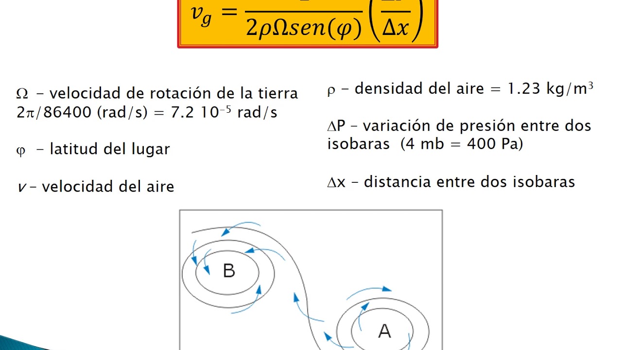 Tema 5 - El viento