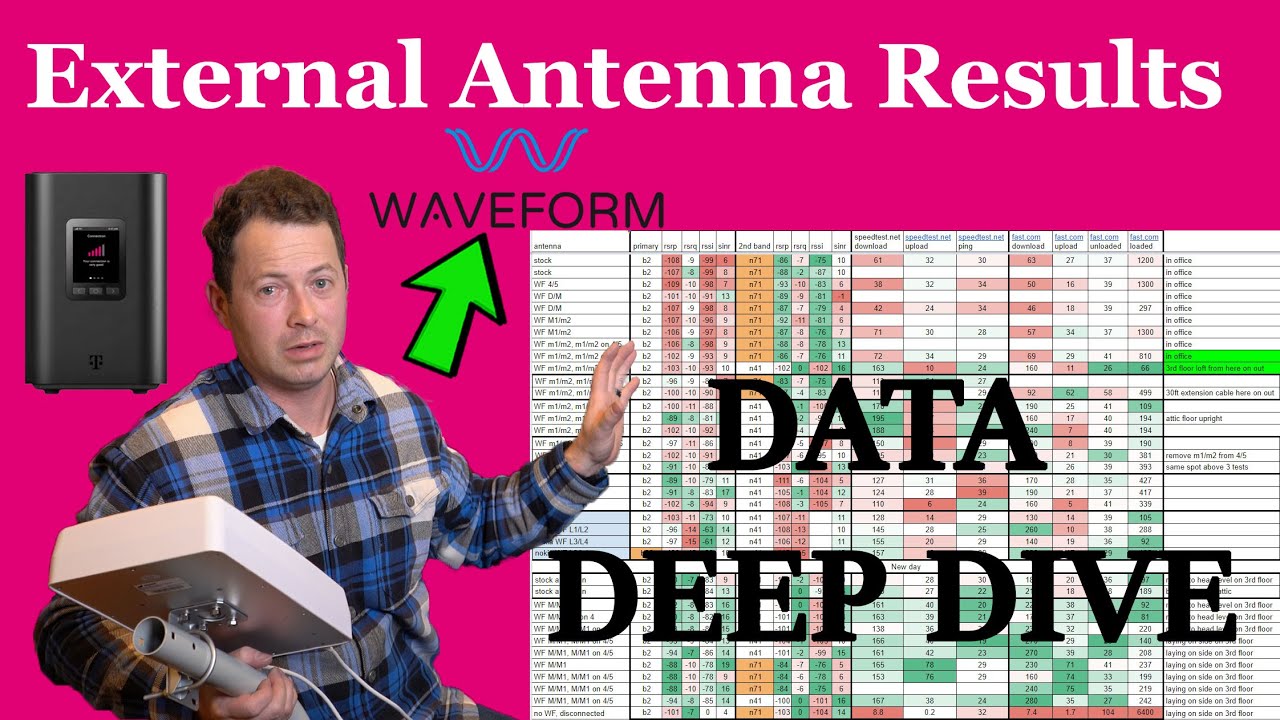 ✅ Waveform External Antenna - DATA DEEP DIVE - Arcadyan KVD21 T-Mobile 5G Home Internet