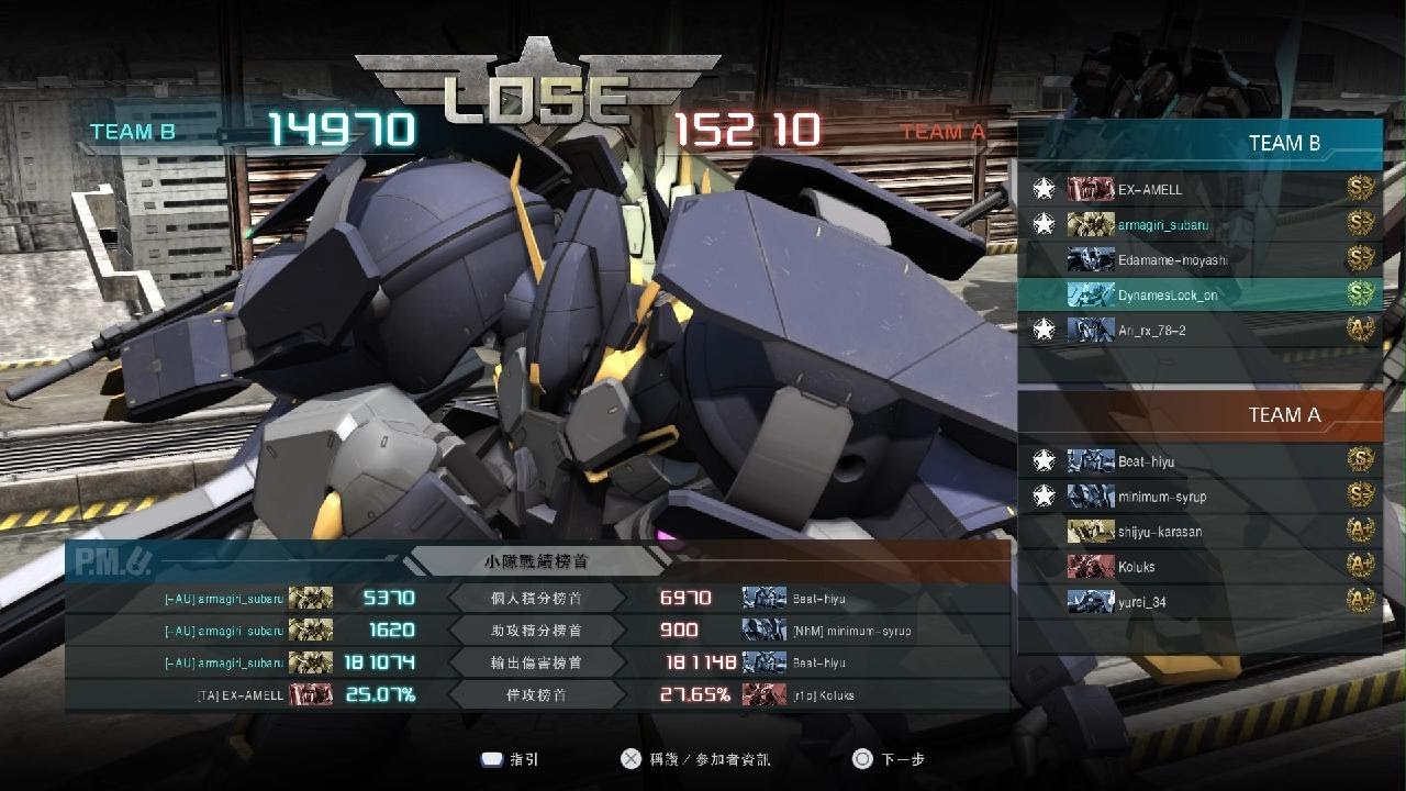 GBO2 葛士尼beta 18萬