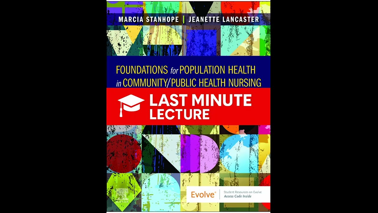Factors Influencing Community & Population Health | Section 1 – Community/Public Health Nursing(6th)