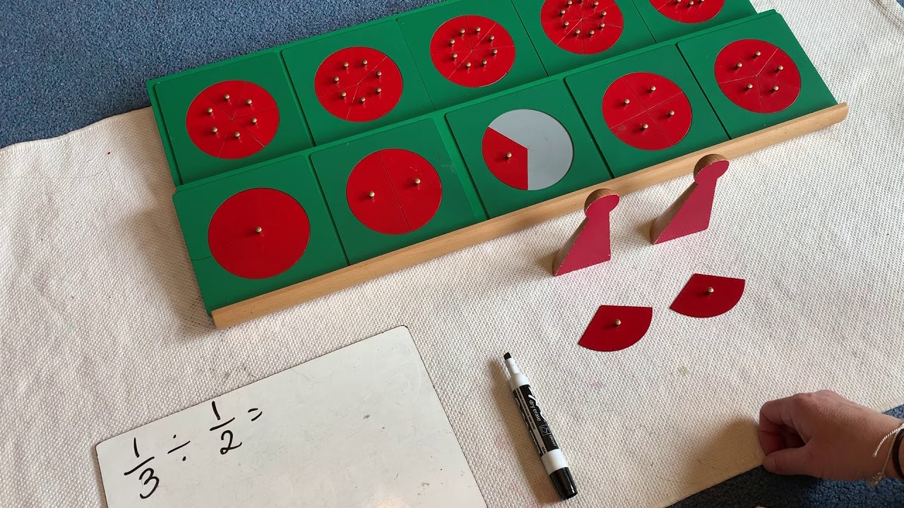 Division of fractions by fractions