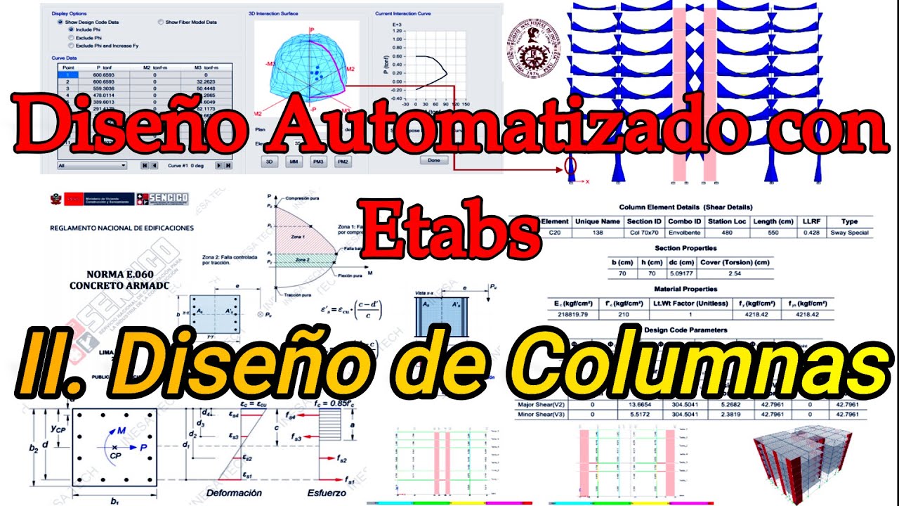 Cap. VI - P3: DISEÑO AUTOMATIZADO DE COLUMNAS CON ETABS