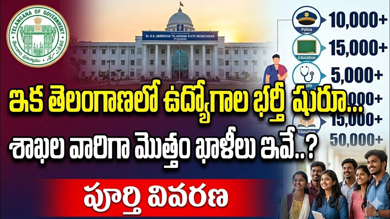 Telangana Department-Wise Vacancies 2026 | TGPSC Job Notifications Latest Update | #tspsc