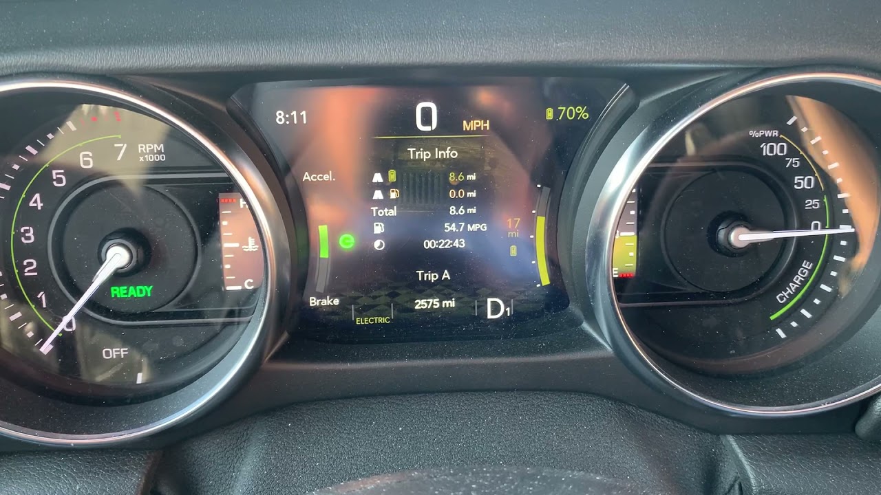 How to gauge your driving efficiency and blended braking.