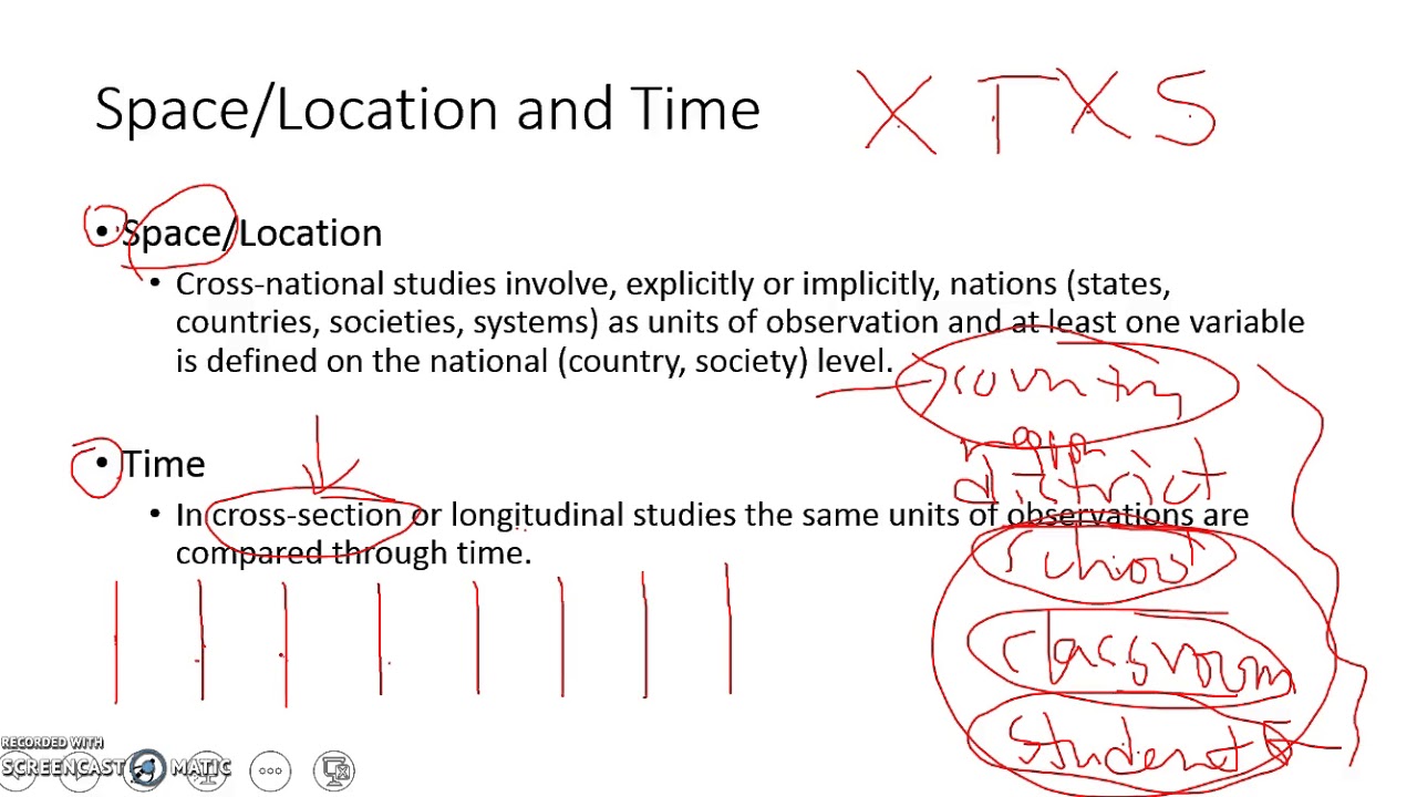 Comparative Education Research Part 1 Wiseman