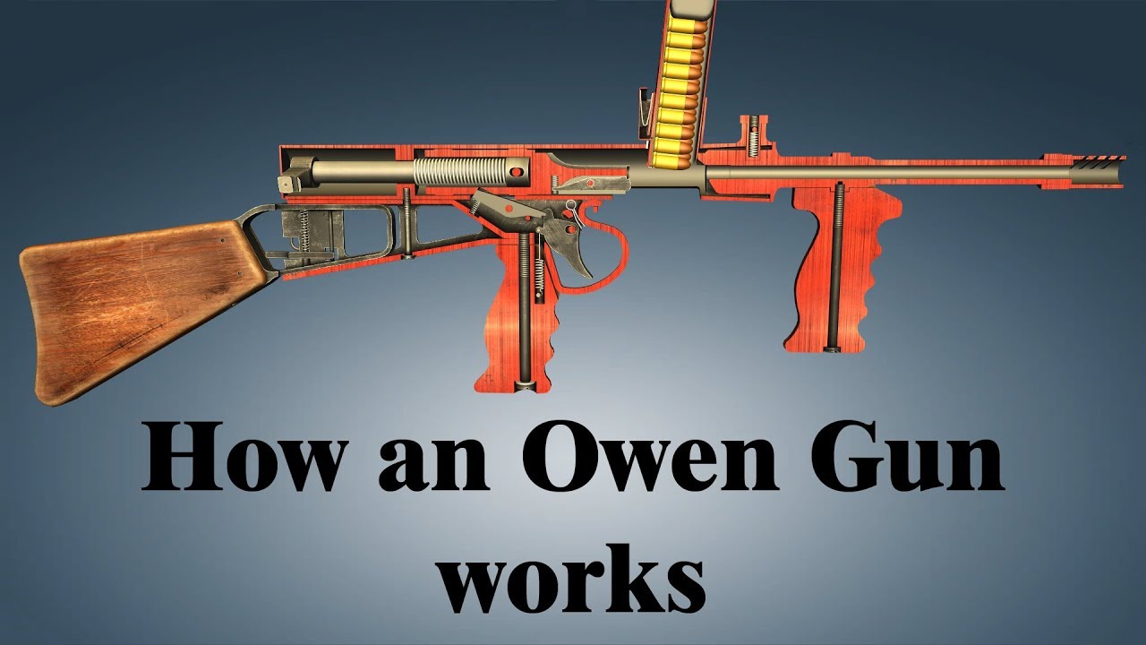 How an Owen Gun works | World of Guns