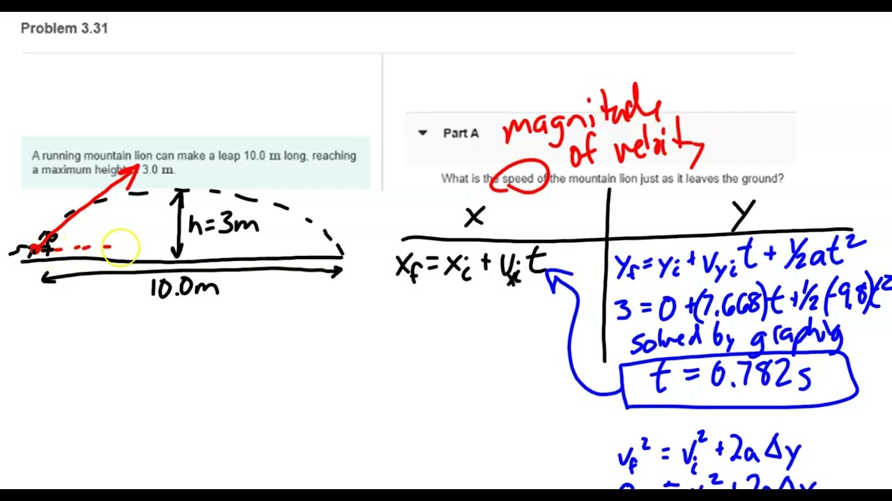 Mastering Problem 3.31