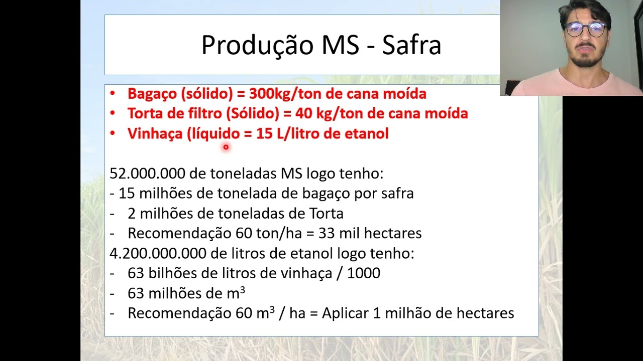 Contextualização da produção sucroalcooleira em mato grosso do sul disciplina de manejo de resíduos.