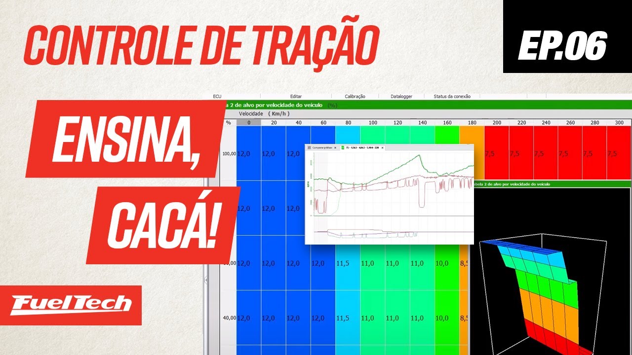 ENSINA CACÁ #6 - CONTROLE DE TRAÇÃO FUELTECH!