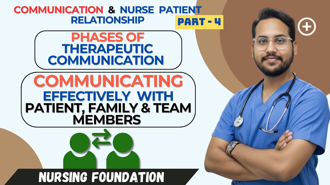 Communicating Effectively with Patient, Family & Team Mem. | Nursing Foundation | UNIT 4 | Part 4