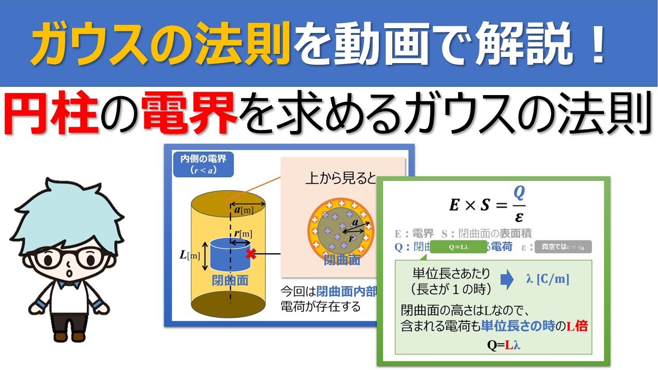 【ガウスの法則】円柱のまわりの電界を求める！