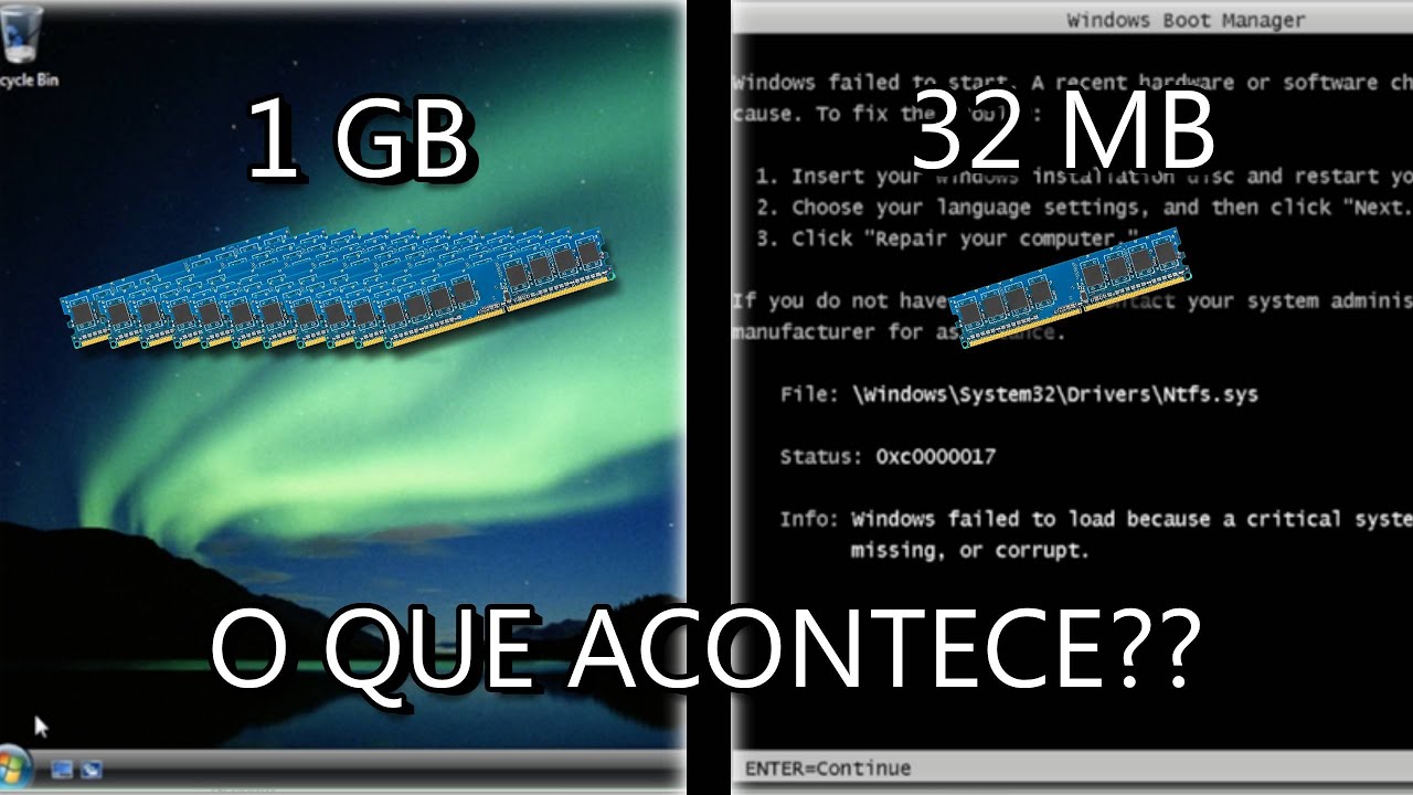 O que acontece se o RAM fica diminuindo no Windows Vista Lite