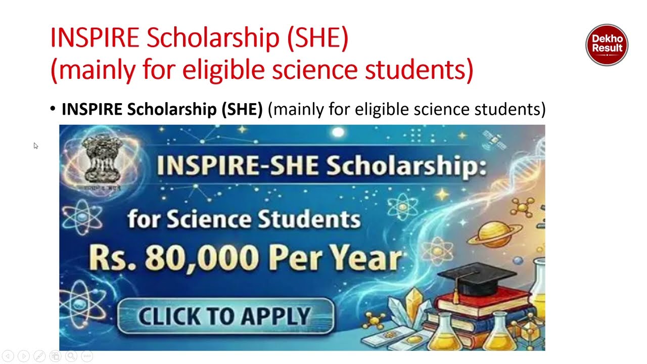 INSPIRE Scholarship 2026 | ₹80,000 Per Year Scholarship | Eligibility, Documents & Apply Online