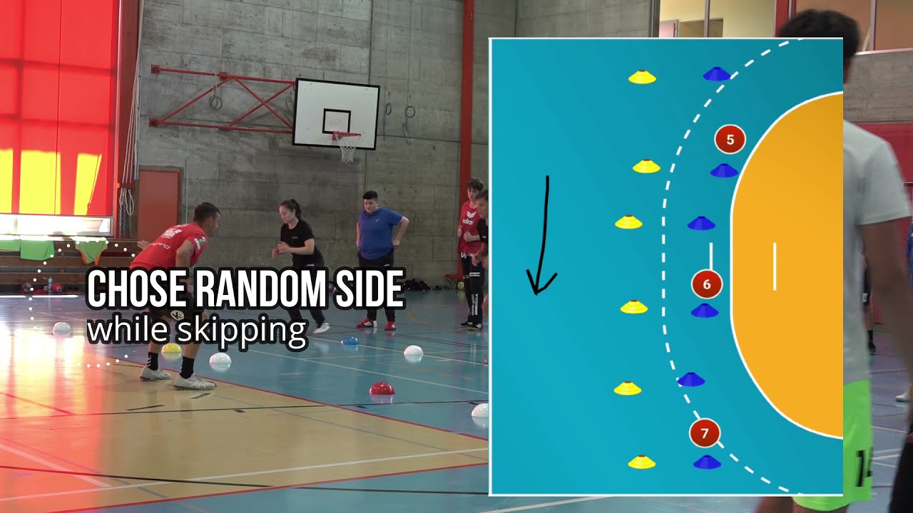 Explosivity and Reaction in purpose of handball training