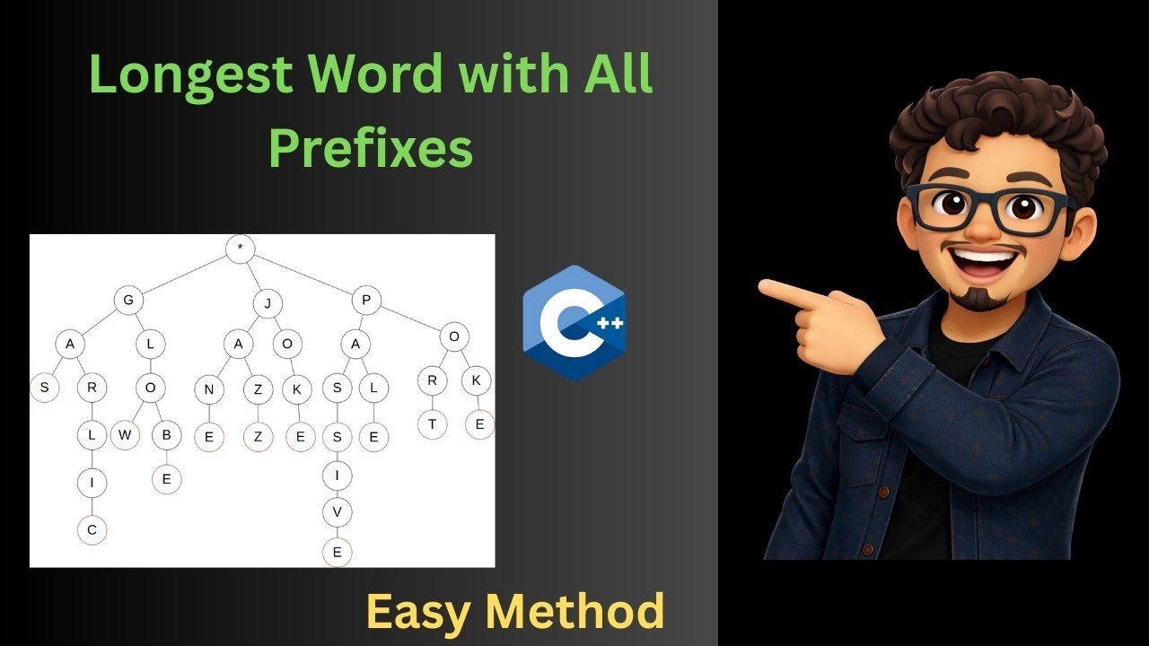 longest word with all prefixes . Tire Data structure