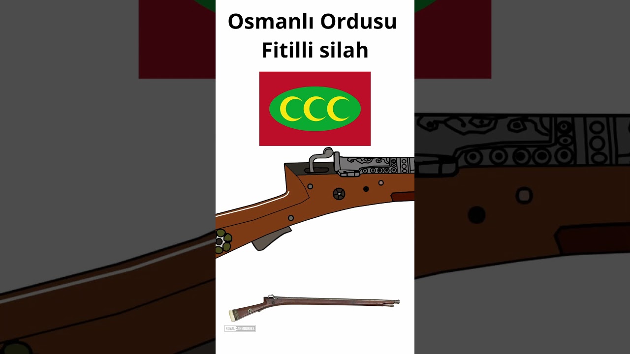 Ep.14º The Matchlock Musket of Ottoman Empire and How it works?