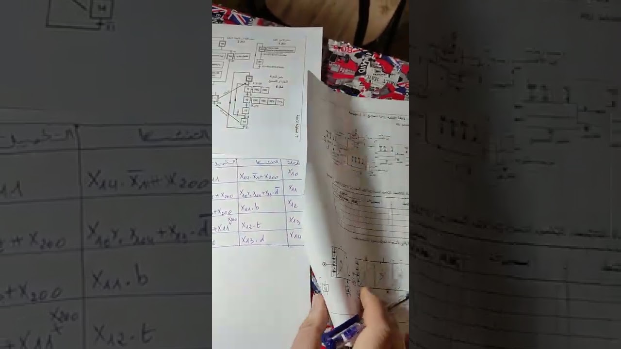 تجسيد معقب هوائي لأشغولة تكرار المراحل