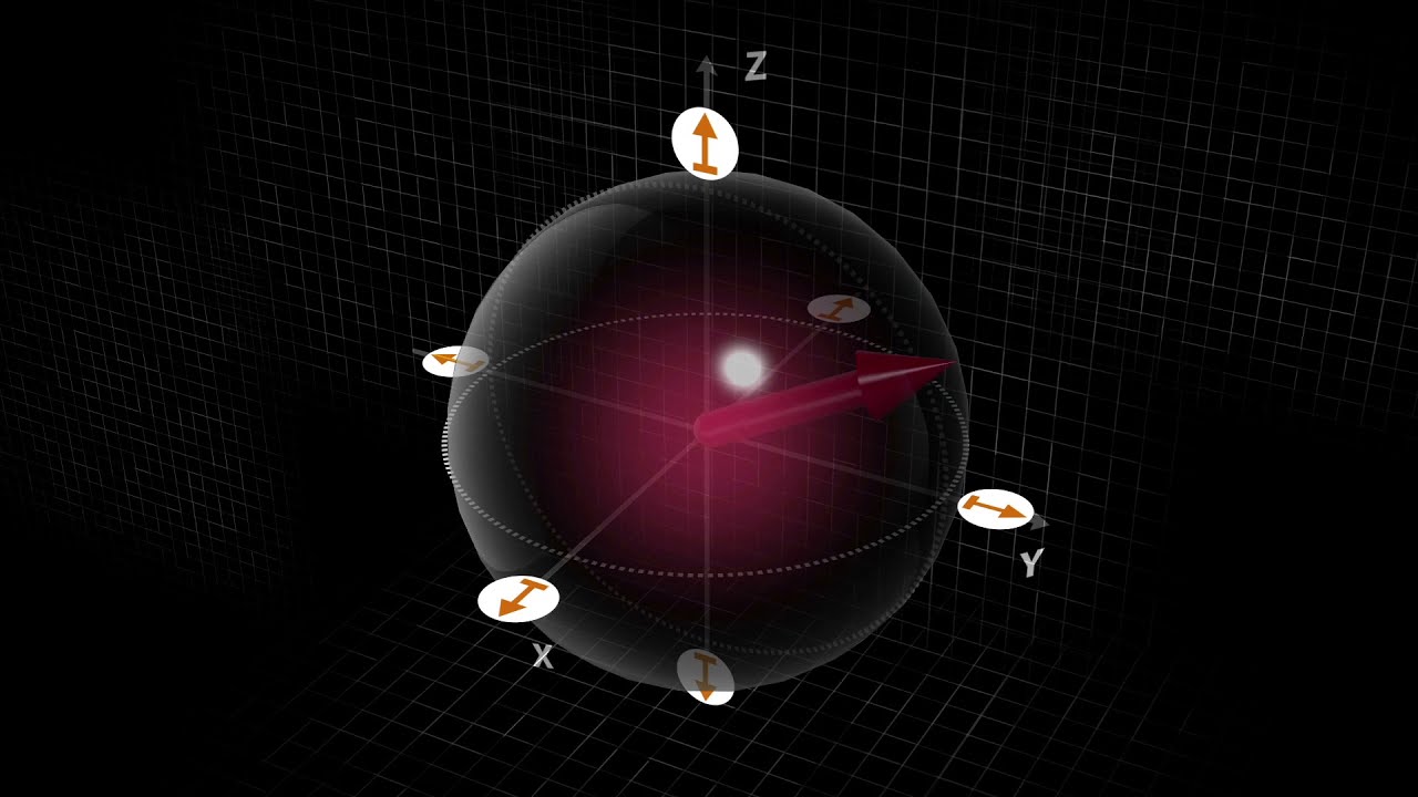 Mathematische Modelle f&uuml;r den Spin (U2-07-02)
