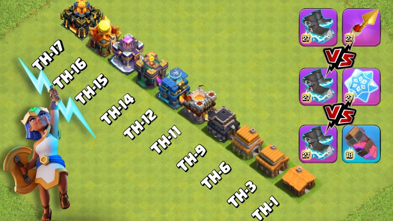 Which Equipment Best for Royal champion Find Out ? | clash of clans