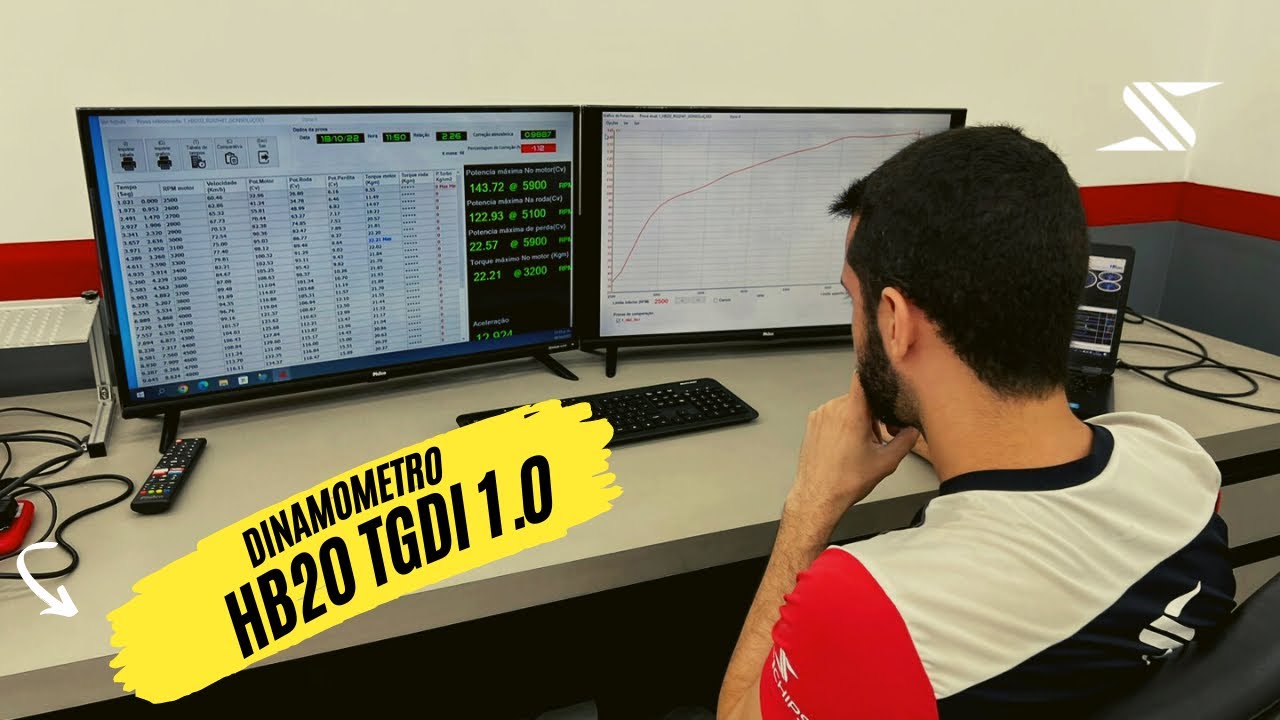 LANÇAMENTO SFI CHIPS! Remap para o HB20 TGDI, confira o resultado no DINAMÔMETRO!