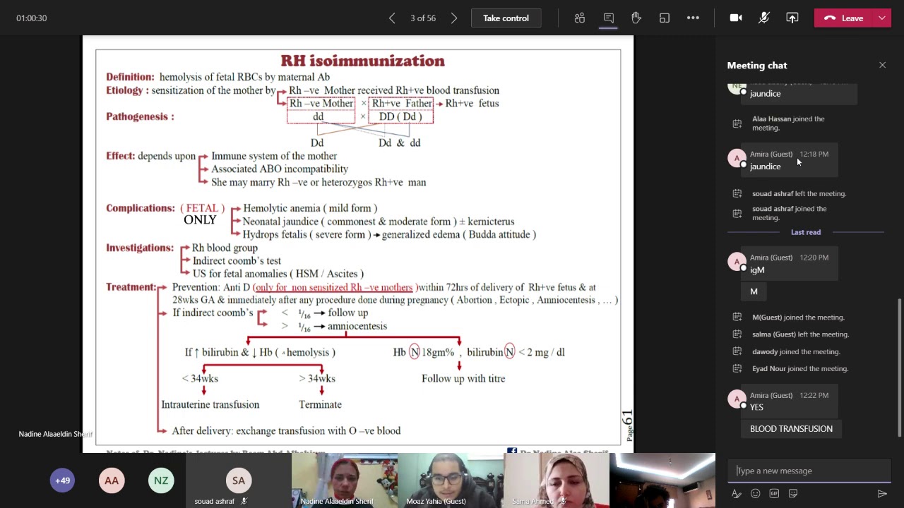 16)Rh Isoimmunization / GIT, UTI, DVT of Disorders of Pregnancy ( online )