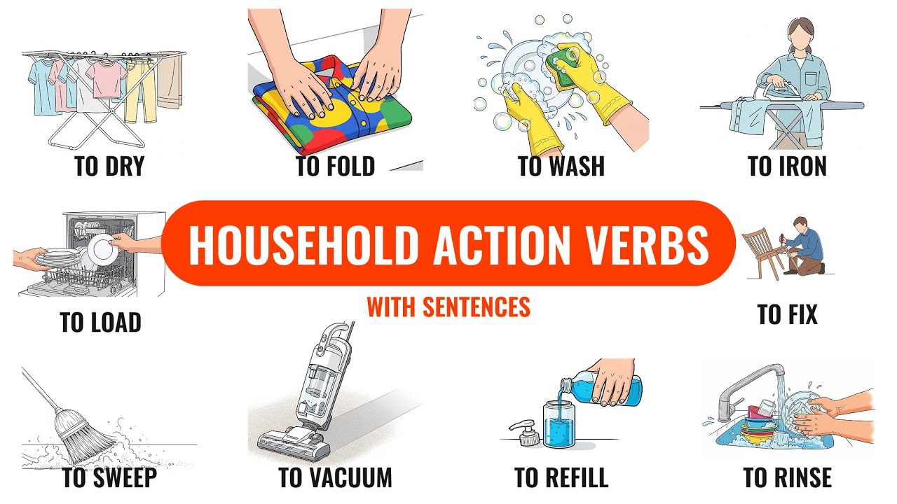 Household Action Verbs in English | Home Chores | Learn English Vocabulary
