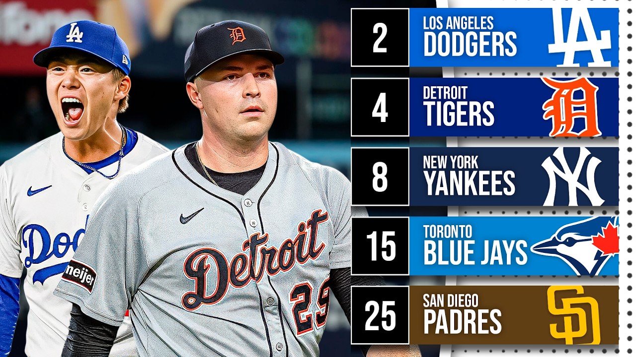 Ranking EVERY Rotation in MLB From Best to Worst