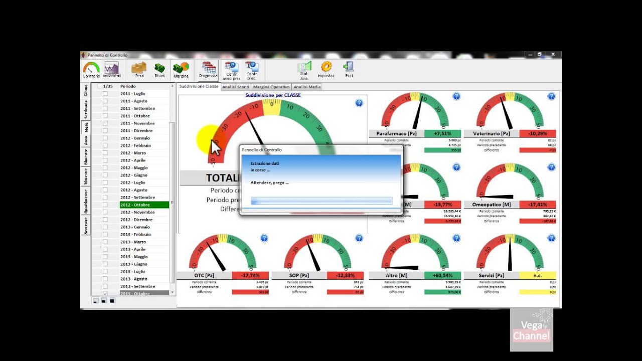 Le nuove statistiche avanzate - PARTE 3 -