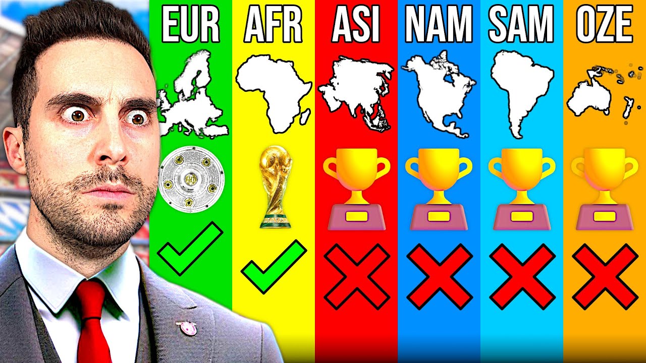 Kann ich auf JEDEM KONTINENT Meister werden?? 🌍🏆 (ENDE)