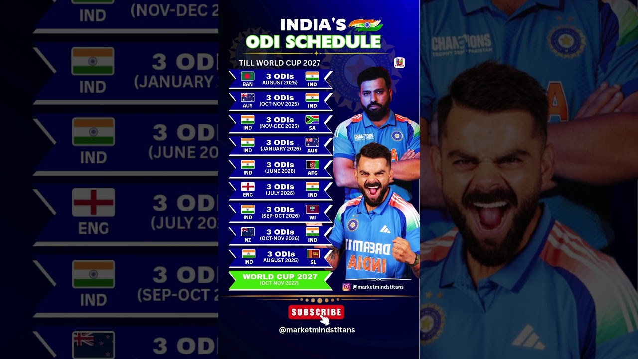 India&rsquo;s ODI Cricket Schedule Revealed Till 2027 World Cup 🏆 | Full Fixtures List Inside! #cricket