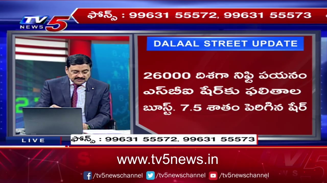 Business Breakfast | Stock/Share Market News | 10th February 2026 | TV5 News