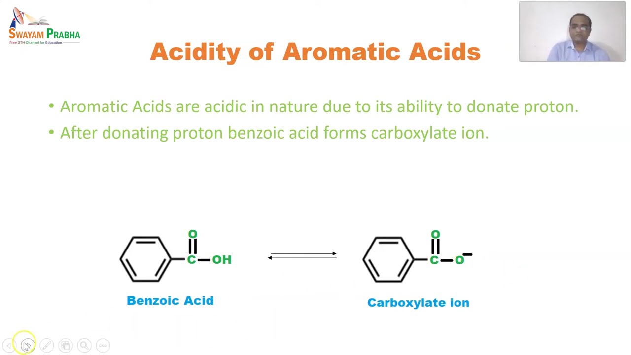 Aromatic Acids
