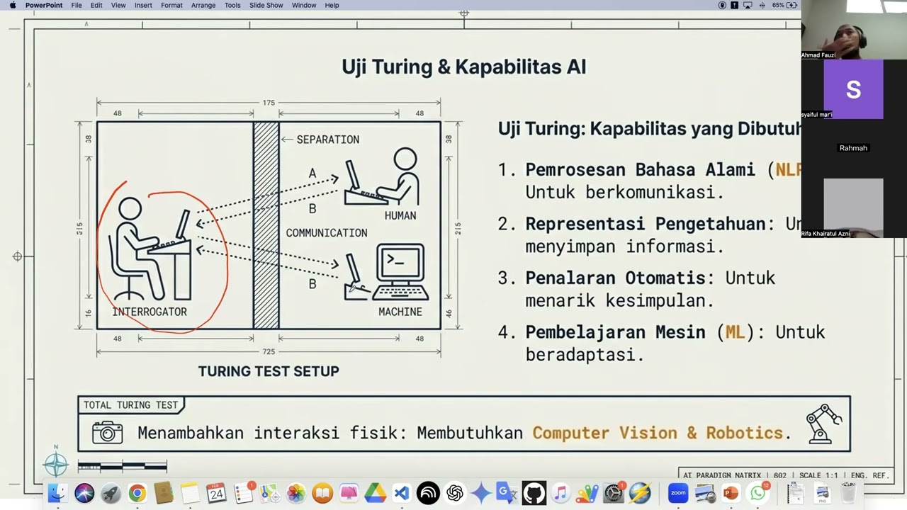 Artificial Intelligence Russel dan Norvig: Introduction to AI
