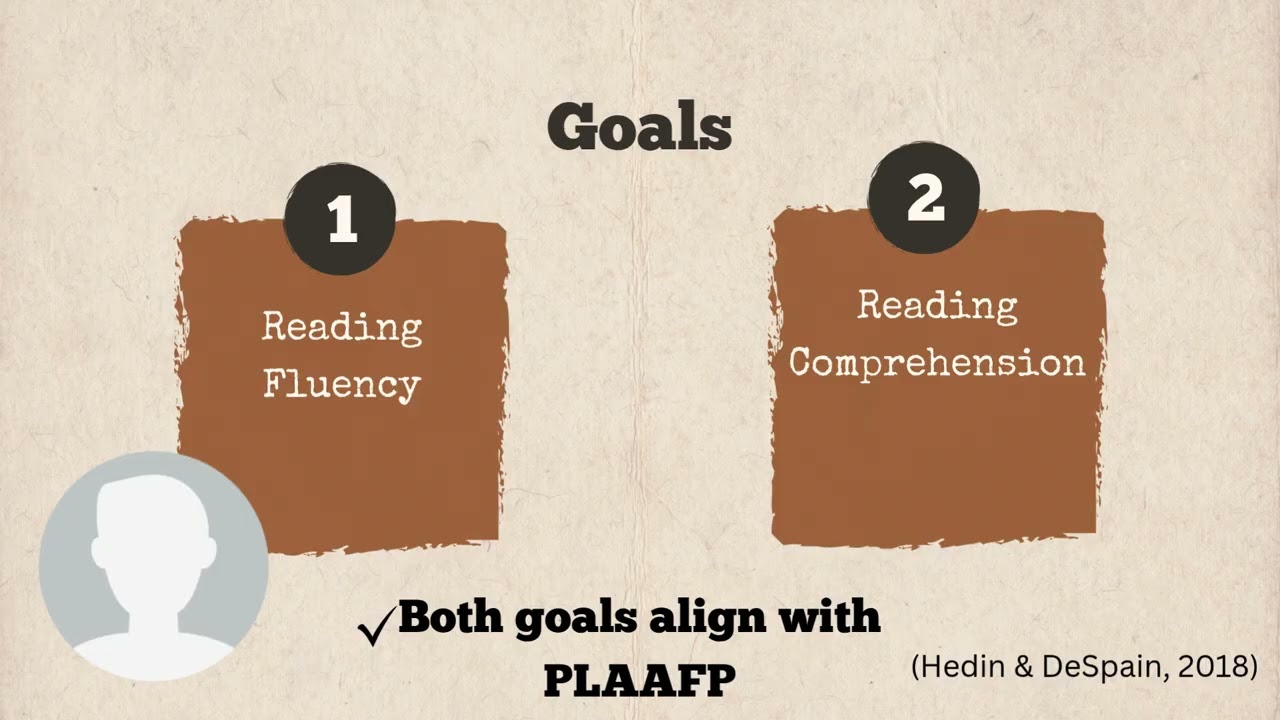 SED 524 IEP Analysis MoyerS