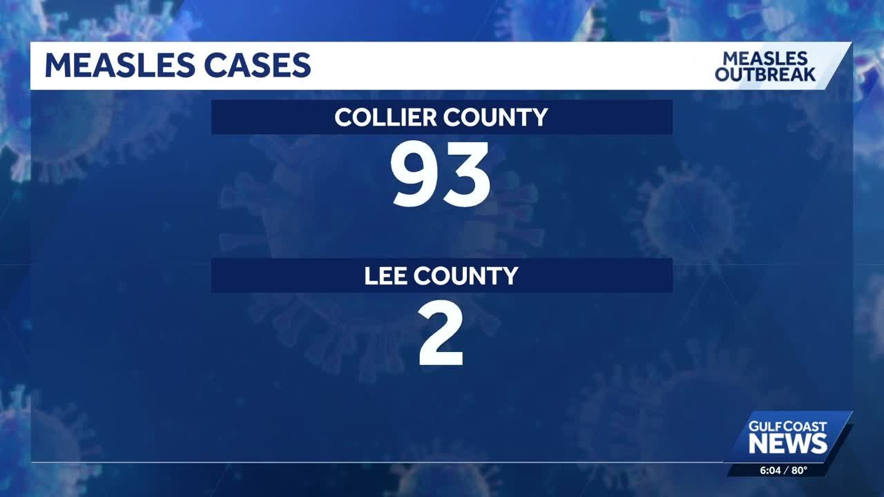 New measles data reveals cases are up, but increase rate is down in Collier County