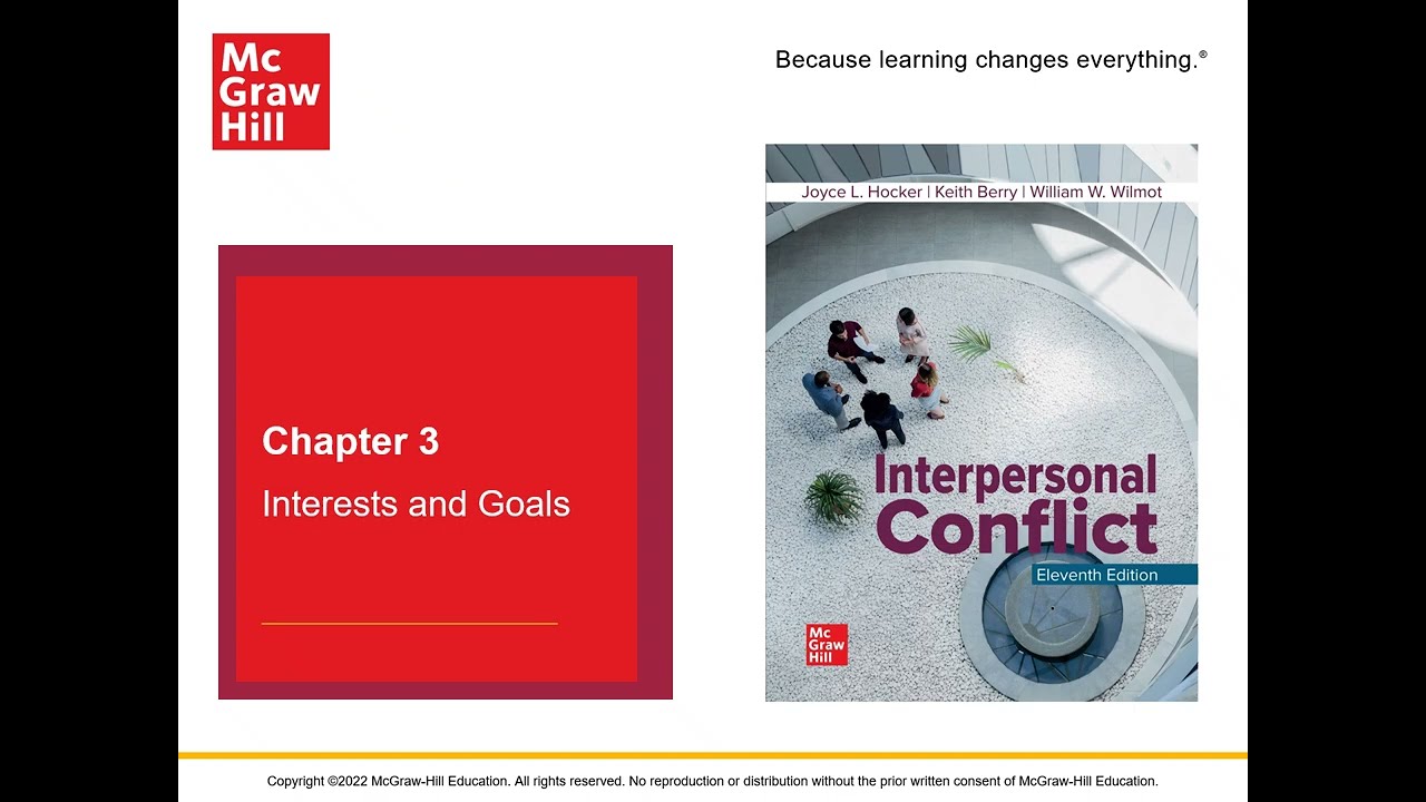 Interests and Goals Ch03 (Hocker et al. 11th edition)