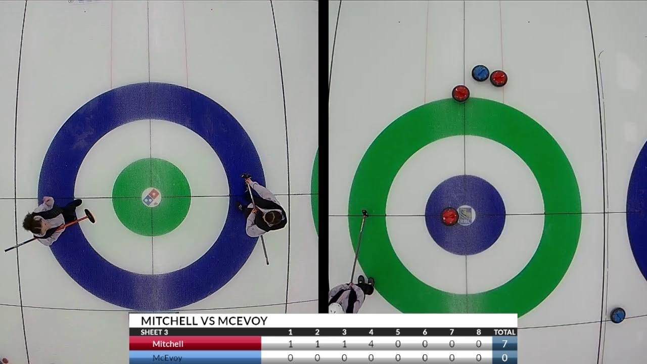 Earl MacKinnon 14U - Sheet 3 - Quarter Final - Mitchell vs McEvoy