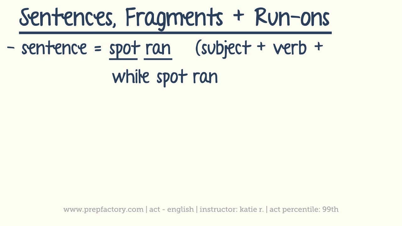 ACT English -  Sentences, Fragments and Run-ons