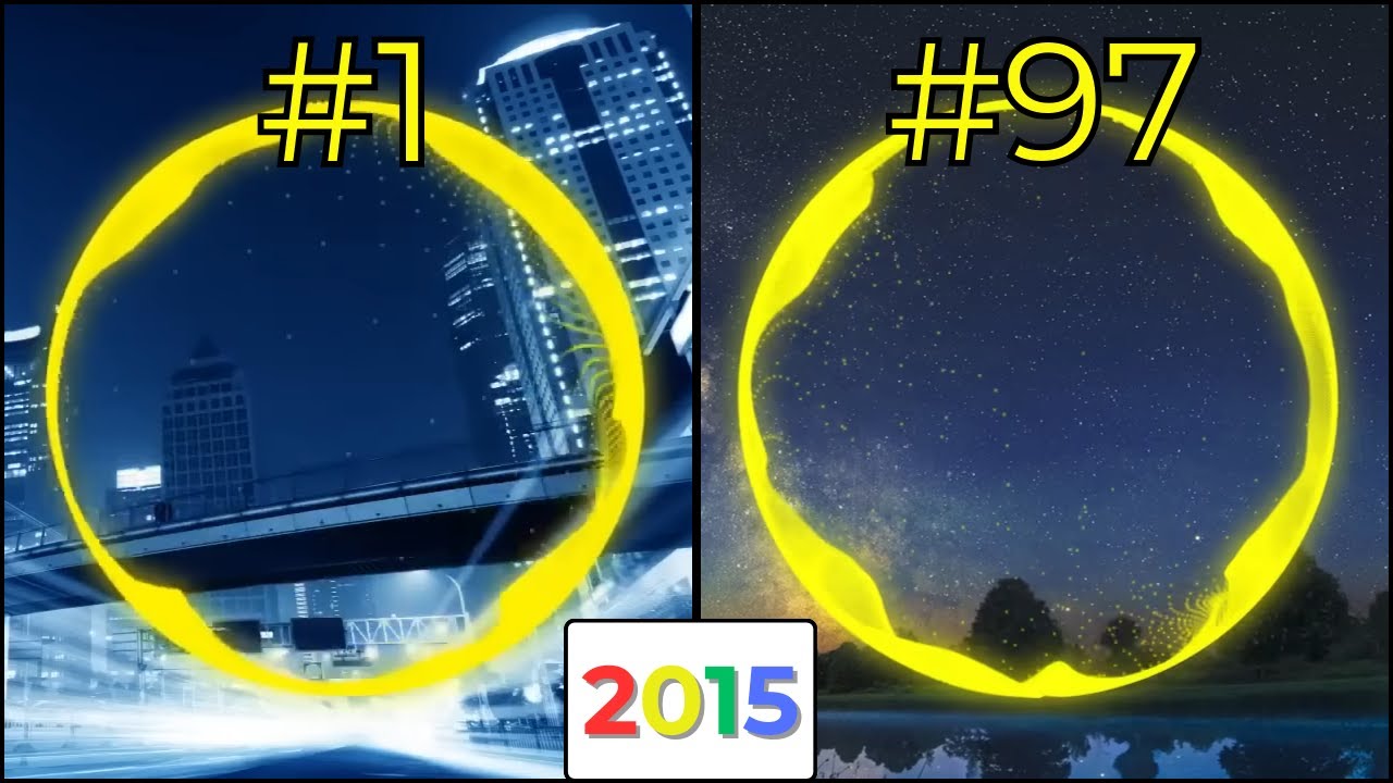 All NCS Songs/Videos Of 2015
