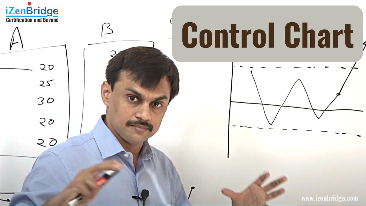 PMBOK 6. 8.2.5. Control Chart - PMP Exam