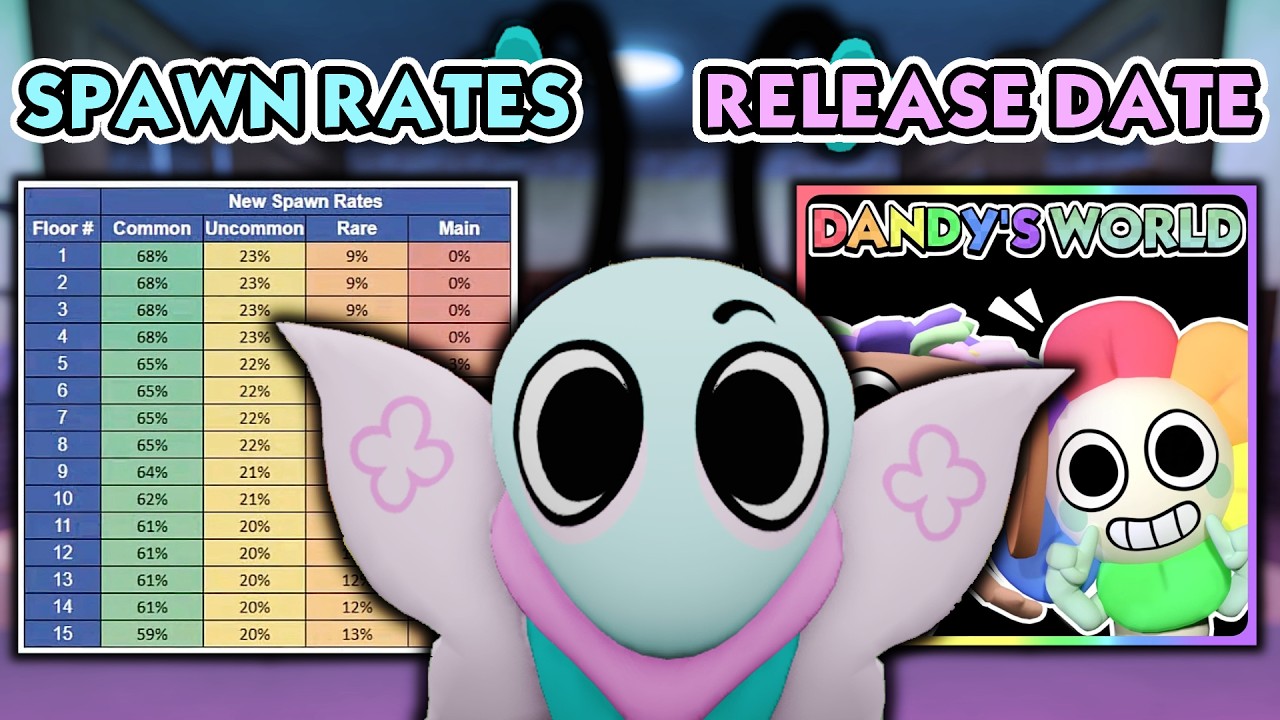 Reacting to the Easter Event Announcement Video (Spawn Rate Update + Easter Event Release Date)