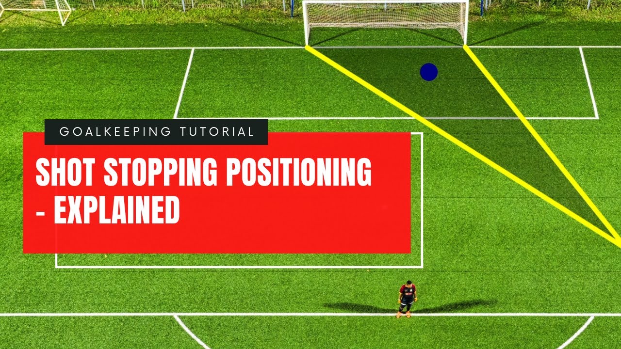 Shot Stopping Positioning: EXPLAINED!